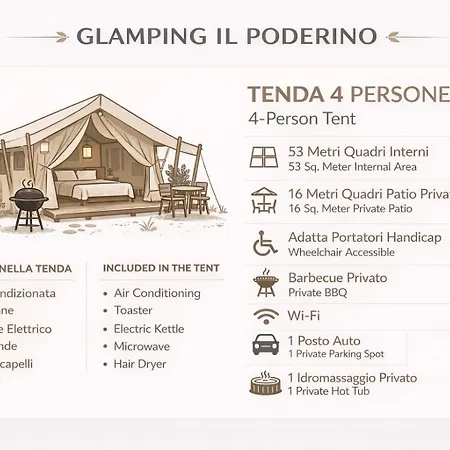 Glamping Il Poderino Cecina (Livorno)