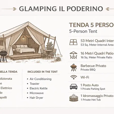 Tente de luxe Glamping Il Poderino *
