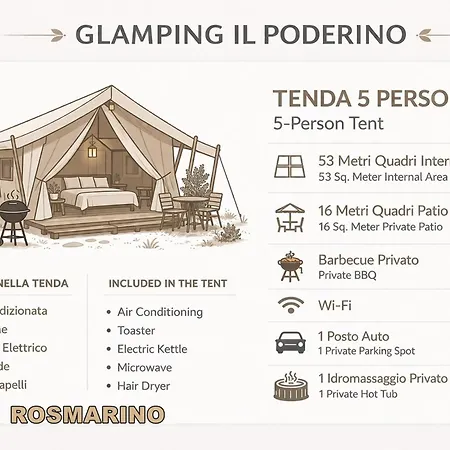 Glamping Il Poderino * Cecina (Livorno)