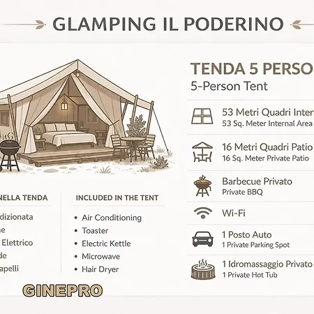 Glamping Il Poderino Campismo de Luxo Cecina (Livorno)